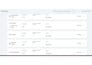 setup and manage google ads adwords, ppc campaigns expert